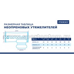 Утяжелители неопреновые КГ